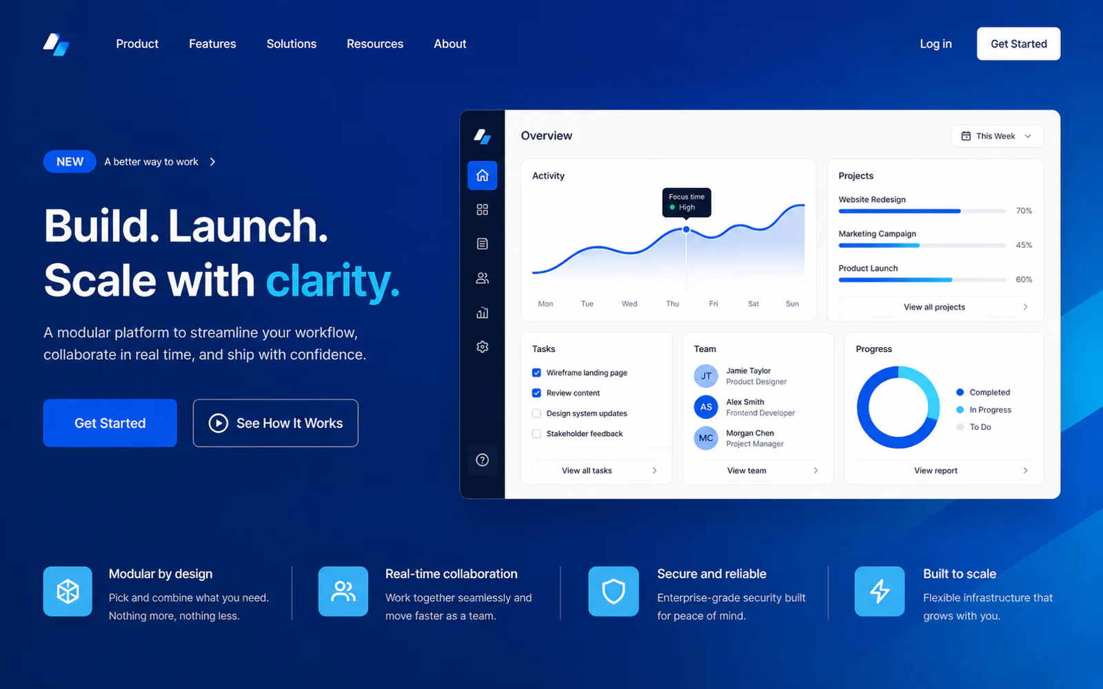 Product landing page concept