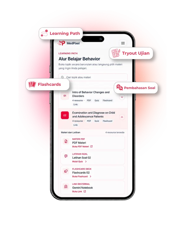 Tampilan Learning Path MedPixel pada smartphone